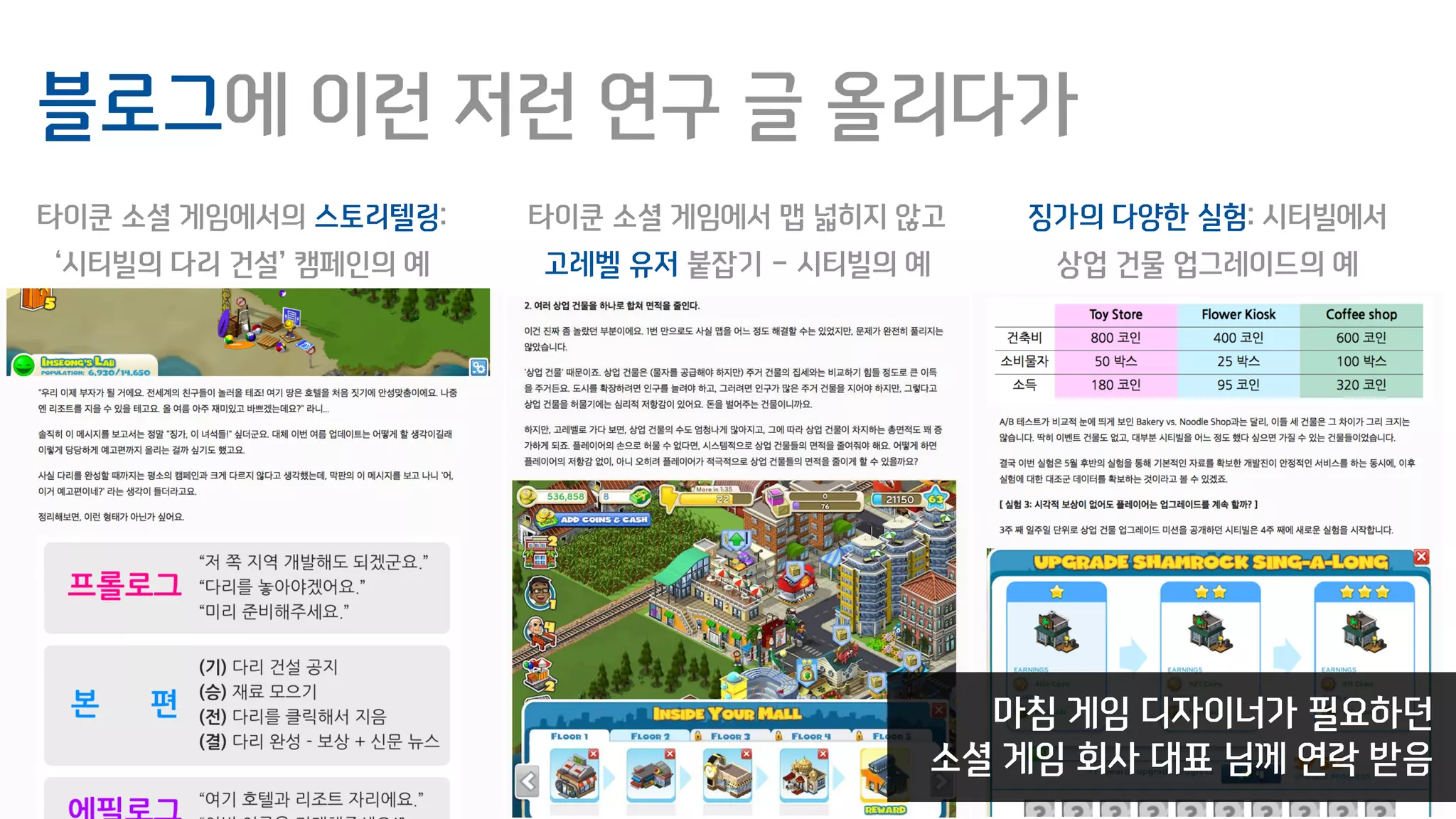 블로그에 이런 저런 연구 글 올리다가
타이쿤 소셜 게임에서의 스토리텔링:
‘시티빌의 다리 건설’ 캠페인의 예
타이쿤 소셜 게임에서 맵 넓히지 않고
고레벨 유저 붙잡기 - 시티빌의 예
징가의 다양한 실험: 시티빌에서
상업 건물 업그레이드의 예
마침 게임 디자이너가 필요하던
소셜 게임 회사 대표 님께 연락 받음
 