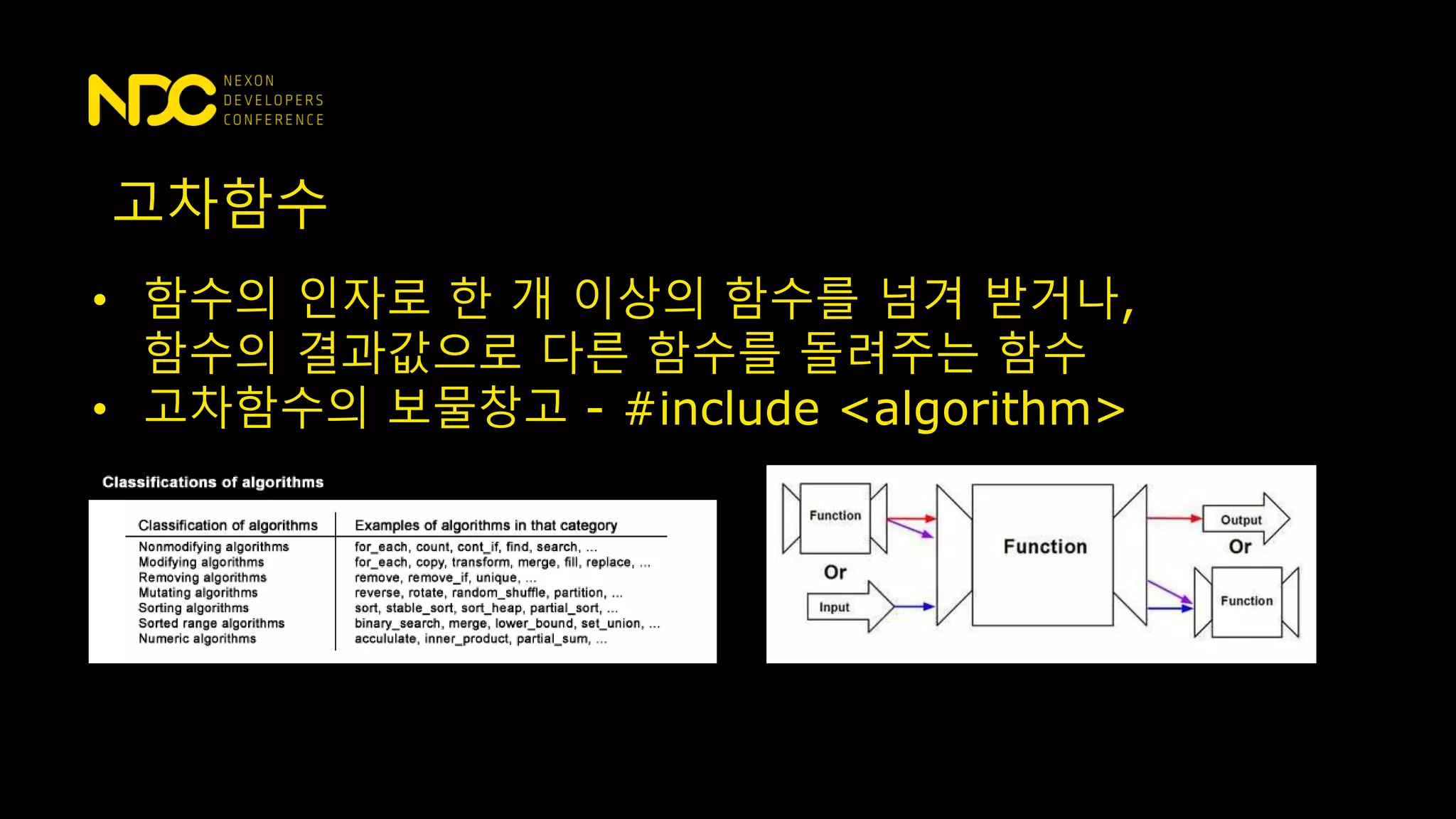 고차함수
• 함수의 인자로 한 개 이상의 함수를 넘겨 받거나,
함수의 결과값으로 다른 함수를 돌려주는 함수
• 고차함수의 보물창고 - #include <algorithm>
 