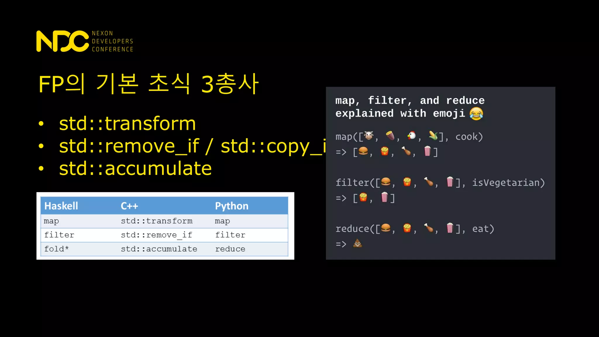 FP의 기본 초식 3총사
• std::transform
• std::remove_if / std::copy_if
• std::accumulate
 