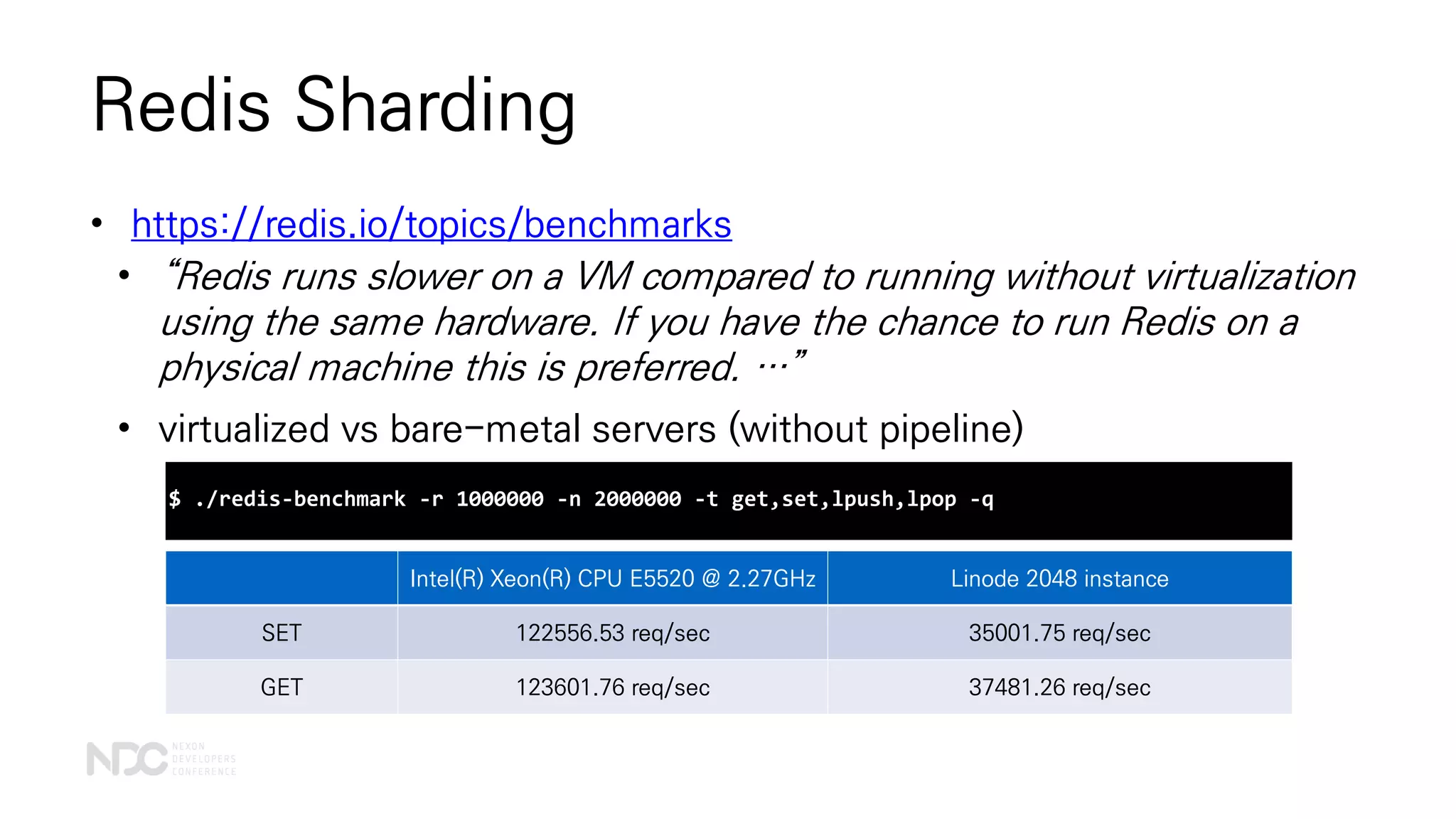 Redis Sharding
• https://redis.io/topics/benchmarks
• “Redis runs slower on a VM compared to running without virtualization
using the same hardware. If you have the chance to run Redis on a
physical machine this is preferred. …”
• virtualized vs bare-metal servers (without pipeline)
Intel(R) Xeon(R) CPU E5520 @ 2.27GHz Linode 2048 instance
SET 122556.53 req/sec 35001.75 req/sec
GET 123601.76 req/sec 37481.26 req/sec
$ ./redis-benchmark -r 1000000 -n 2000000 -t get,set,lpush,lpop -q
 