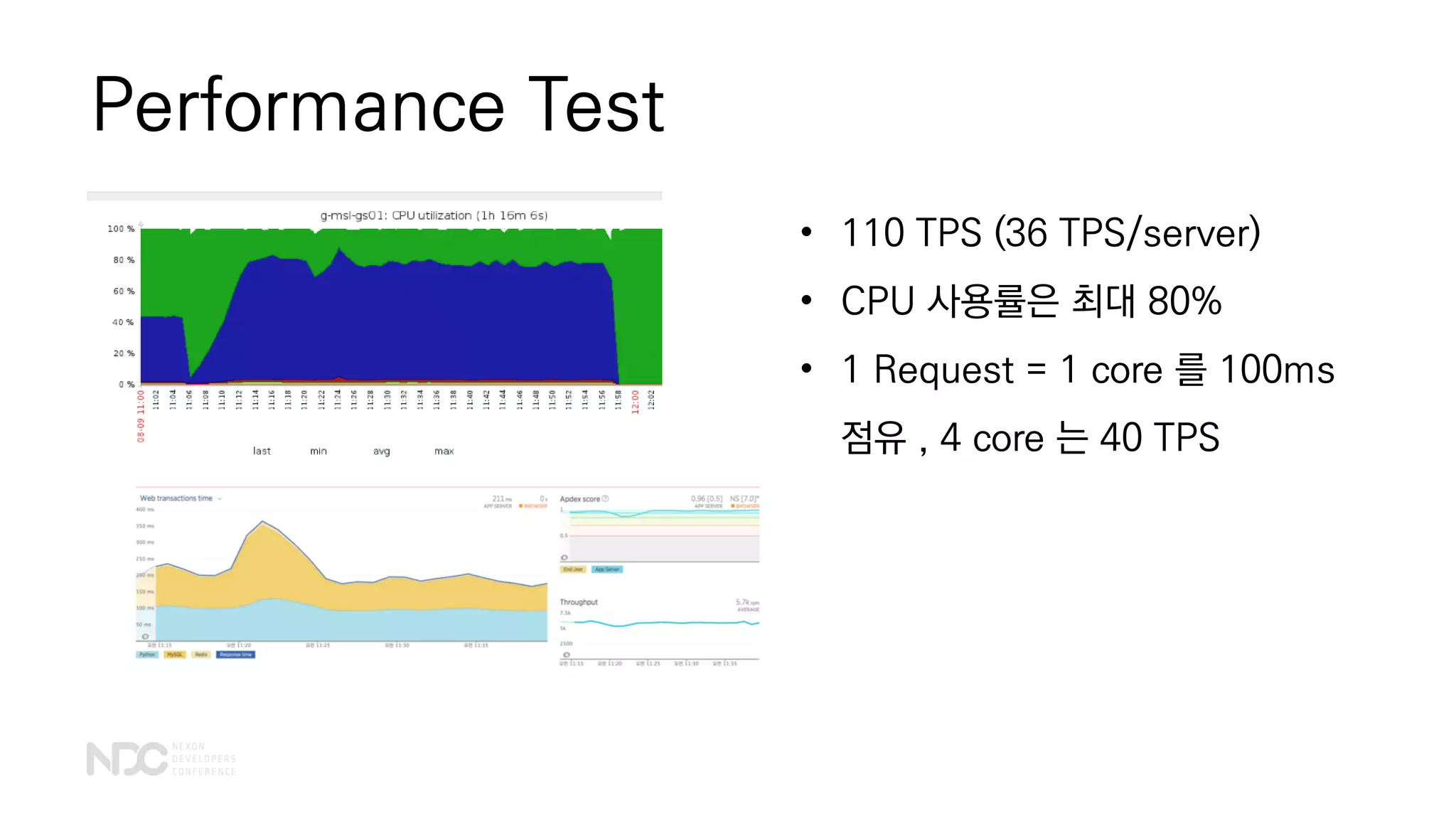 Performance Test
• 110 TPS (36 TPS/server)
• CPU 사용률은 최대 80%
• 1 Request = 1 core 를 100ms
점유 , 4 core 는 40 TPS
 