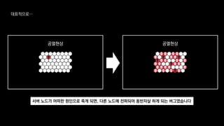 대표적으로…
서버 노드가 어떠한 원인으로 죽게 되면, 다른 노드에 전파되어 동반자살 하게 되는 버그였습니다
 