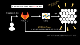 Fabric
배포저장소에 코드 푸시
큰 규모의 인프라가, 저장소 서버에 과부하를 야기!!
셀프 DDoS Attack!
DDoS attack: Distributed Denial of Service attack
GitLab CI
앱 배포 시, Git 저장소에서 필요한 코드를 복제
 