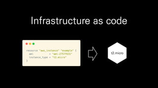 Infrastructure as code
t2.micro
 
