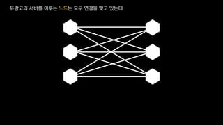 듀랑고의 서버를 이루는 노드는 모두 연결을 맺고 있는데
 