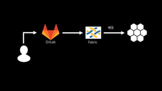 Fabric
배포
GitLab
 