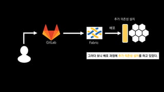 Fabric
배포
GitLab
그러다 보니 배포 과정에 추가 의존성 설치를 하고 있었다.
추가 의존성 설치
 