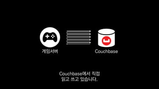 Couchbase게임서버
그래도 괜찮을 정도로 Couchbase의
읽기/쓰기 성능은 굉장히 좋죠.
 
