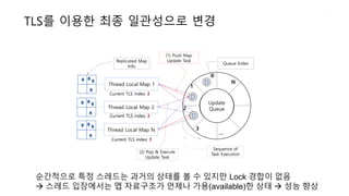 Update
Queue
U
(1) Push Map
Update Task
0
N
1
2
3
…
Queue Index
Replicated Map
Info
Thread Local Map 1
Thread Local Map 2
Thread Local Map N
Sequence of
Task Execution
(2) Pop & Execute
Update Task
U
D
D
Current TLS index: 2Current TLS index: 1
Current TLS index: 1
Current TLS index: 1
Current TLS index: 2
Current TLS index: 2
D
TLS를 이용한 최종 일관성으로 변경
순간적으로 특정 스레드는 과거의 상태를 볼 수 있지만 Lock 경합이 없음
 스레드 입장에서는 맵 자료구조가 언제나 가용(available)한 상태  성능 향상
 