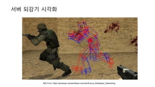 서버 되감기 시각화
IMG From: https://developer.valvesoftware.com/wiki/Source_Multiplayer_Networking
 