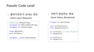 Pseudo Code Level
• 클라이언트가 보내는 정보
Client Input (Request)
• 서버가 방송하는 정보
Game Status (Broadcast)
 