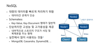 NoSQL
• 대량의 데이터를 빠르게 처리하기 위함
• 데이터간 관계가 단순
• Schemaless
• Key-Value, Key-Document 형태가 일반적
• 단순하지만 고성능 및 고가용성을 제공
• 내부적으로 스토리지 구조가 샤딩 및
복제본을 두는 형태
• 실전에서 많이 사용되는 것들*
• MongoDB, Cassandra, DynamoDB, …
Node1
Node2
Node3
Client1 Client2
비동기 업데이트
Writes
Read
 