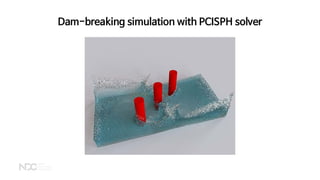 Dam-breaking simulation with PCISPH solver
 