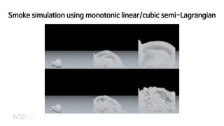 Smoke simulation using monotonic linear/cubic semi-Lagrangian
 