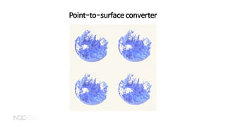 Point-to-surface converter
 