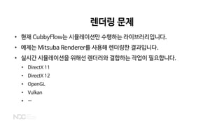 렌더링 문제
• 현재 CubbyFlow는 시뮬레이션만 수행하는 라이브러리입니다.
• 예제는 Mitsuba Renderer를 사용해 렌더링한 결과입니다.
• 실시간 시뮬레이션을 위해선 렌더러와 결합하는 작업이 필요합니다.
• DirectX 11
• DirectX 12
• OpenGL
• Vulkan
• …
 