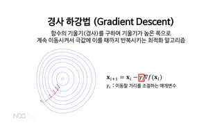 경사 하강법 (Gradient Descent)
함수의 기울기(경사)를 구하여 기울기가 높은 쪽으로
계속 이동시켜서 극값에 이를 때까지 반복시키는 최적화 알고리즘
𝐱𝐱𝑖𝑖+1 = 𝐱𝐱𝑖𝑖 − 𝛾𝛾𝑖𝑖∇𝑓𝑓(𝐱𝐱𝑖𝑖)
𝛾𝛾𝑖𝑖 : 이동할 거리를 조절하는 매개변수
 