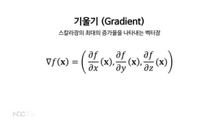 기울기 (Gradient)
∇𝑓𝑓 𝐱𝐱 =
𝜕𝜕𝜕𝜕
𝜕𝜕𝜕𝜕
𝐱𝐱 ,
𝜕𝜕𝜕𝜕
𝜕𝜕𝜕𝜕
𝐱𝐱 ,
𝜕𝜕𝜕𝜕
𝜕𝜕𝜕𝜕
(𝐱𝐱)
스칼라장의 최대의 증가율을 나타내는 벡터장
 