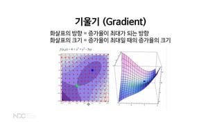 기울기 (Gradient)
화살표의 방향 = 증가율이 최대가 되는 방향
화살표의 크기 = 증가율이 최대일 때의 증가율의 크기
 