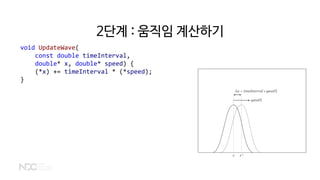 void UpdateWave(
const double timeInterval,
double* x, double* speed) {
(*x) += timeInterval * (*speed);
}
2단계 : 움직임 계산하기
 