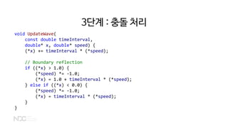void UpdateWave(
const double timeInterval,
double* x, double* speed) {
(*x) += timeInterval * (*speed);
// Boundary reflection
if ((*x) > 1.0) {
(*speed) *= -1.0;
(*x) = 1.0 + timeInterval * (*speed);
} else if ((*x) < 0.0) {
(*speed) *= -1.0;
(*x) = timeInterval * (*speed);
}
}
3단계 : 충돌 처리
 