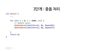 3단계 : 충돌 처리
int main() {
...
for (int i = 0; i < 1000; ++i) {
// Update waves
UpdateWave(timeInterval, &x, &speedX);
UpdateWave(timeInterval, &y, &speedY);
}
return 0;
}
 