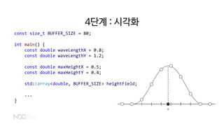 4단계 : 시각화
const size_t BUFFER_SIZE = 80;
int main() {
const double waveLengthX = 0.8;
const double waveLengthY = 1.2;
const double maxHeightX = 0.5;
const double maxHeightY = 0.4;
std::array<double, BUFFER_SIZE> heightField;
...
}
 