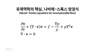 유체역학의 핵심, 나비에-스톡스 방정식
(Navier-Stokes equations for incompressible flow)
𝜕𝜕𝐯𝐯
𝜕𝜕𝑡𝑡
+ ∇ � 𝐯𝐯 𝐯𝐯 = 𝑓𝑓 −
∇𝑝𝑝
𝜌𝜌
+ 𝜇𝜇∇2
𝐯𝐯
∇ � 𝐯𝐯 = 0
 