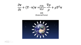 𝜕𝜕𝐯𝐯
𝜕𝜕𝑡𝑡
+ ∇ � 𝐯𝐯 𝐯𝐯 = 𝑓𝑓 −
∇𝑝𝑝
𝜌𝜌
+ 𝜇𝜇∇2
𝐯𝐯
외력
(External Force)
 
