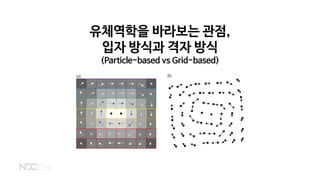 유체역학을 바라보는 관점,
입자 방식과 격자 방식
(Particle-based vs Grid-based)
 