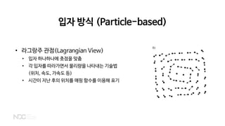 입자 방식 (Particle-based)
• 라그랑주 관점(Lagrangian View)
• 입자 하나하나에 촛점을 맞춤
• 각 입자를 따라가면서 물리량을 나타내는 기술법
(위치, 속도, 가속도 등)
• 시간이 지난 후의 위치를 매핑 함수를 이용해 표기
 