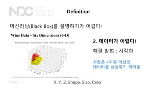머신러닝(Black Box)를 설명하기가 어렵다!
Definition
2. 데이터가 어렵다!
Wine Data - Six Dimensions (6-D)
X, Y, Z, Shape, Size, Color
해결 방법 : 시...