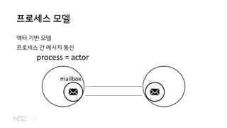 프로세스 모델
액터 기반 모델
프로세스 간 메시지 통신
process = actor
mailbox
 