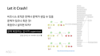 Let it Crash!
비즈니스 로직은 언제나 문제가 생길 수 있음
문제가 있으니 죽은 것!
죽었으니 살리면 되지?
장애 복원하는 감시자 supervisor
https://learnyousomeerlang.com/supervisors
문명 온라인 AI 서버에서 효과 봄
 