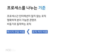 프로세스를 나누는 기준
프로세스간 인터렉션이 많지 않는 로직
명확하게 분리 가능한 콘텐츠
비동기로 동작하는 로직
메시지 전달 비용 로직 처리 비용
 