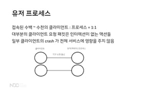 유저 프로세스
접속된 수백 ~ 수천의 클라이언트 : 프로세스 = 1:1
대부분의 클라이언트 요청 패킷은 인터렉션이 없는 액션들
일부 클라이언트의 crash 가 전체 서비스에 영향을 주지 않음
유저(캐릭터) 프로세스클라이언트
TCP 소켓 통신
 