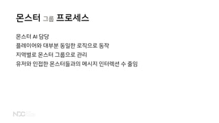 몬스터 그룹 프로세스
몬스터 AI 담당
플레이어와 대부분 동일한 로직으로 동작
지역별로 몬스터 그룹으로 관리
유저와 인접한 몬스터들과의 메시지 인터렉션 수 줄임
 