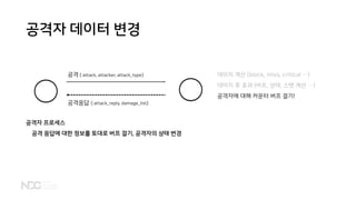 공격자 데이터 변경
공격 {:attack, attacker, attack_type} 데미지 계산 (block, miss, critical …)
데미지 후 효과 (버프, 상태, 스탯 계산 …)
공격자에 대해 카운터 버프 걸기!
공격자 프로세스
공격 응답에 대한 정보를 토대로 버프 걸기, 공격자의 상태 변경
공격응답 {:attack_reply, damage_list}
 