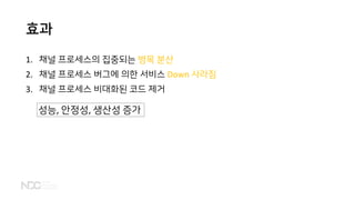 효과
1. 채널 프로세스의 집중되는 병목 분산
2. 채널 프로세스 버그에 의한 서비스 Down 사라짐
3. 채널 프로세스 비대화된 코드 제거
성능, 안정성, 생산성 증가
 