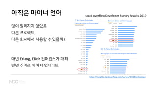 아직은 마이너 언어
많이 알려지지 않았음
다른 프로젝트,
다른 회사에서 사용할 수 있을까?
매년 Erlang, Elixir 컨퍼런스가 개최
반년 주기로 메이저 업데이트
stack overflow Developer Survey Results 2019
https://insights.stackoverflow.com/survey/2019#technology
 