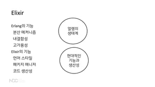 Elixir
Erlang의 기능
분산 메커니즘
내결함성
고가용성
Elixir의 기능
언어 스타일
패키지 매니저
코드 생산성
얼랭의
생태계
현대적인
기능과
생산성
 