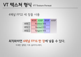 VT 텍스쳐 형식       VT Texture Format



 4채널 FP32 세 장을 사용
               R32F G32F B32F A32F
         RT0     Position XYZ
         RT1      Normal XYZ
         RT2     Tangent XYZ




 최적화하면 4채널 FP16 한 장에 넣을 수 있다.
    자세한 설명은 이후 슬라이드에서.
 