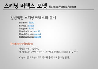 스키닝 버텍스 포맷                    Skinned Vertex Format



 일반적인 스키닝 버텍스와 유사
     Position : float3
     Normal : float3
     Tangent : float3
     BlendIndices : uint32
     BlendWeights : uint64
     InstanceIndex : uint32


 InstanceIndex
     버텍스 n개가 있다면,
     각 버텍스는 0부터 n-1까지 순서대로 InstanceIndex를 갖는다.

     VS는 이 값으로부터 VT 텍스쳐 출력 좌표를 계산한다.
 