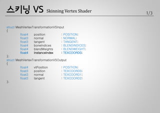 스키닝 VS                   Skinning Vertex Shader       1/3


struct MeshVertexTransformationVSInput
{
         float4   position          : POSITION;
         float3   normal            : NORMAL;
         float3   tangent           : TANGENT;
         float4   boneIndices       : BLENDINDICES;
         float4   blendWeights      : BLENDWEIGHT;
         float4   instanceIndex     : TEXCOORD0;
};
struct MeshVertexTransformationVSOutput
{
         float4   vtPosition        : POSITION;
         float3   position          : TEXCOORD0;
         float3   normal            : TEXCOORD1;
         float3   tangent           : TEXCOORD2;
};
 