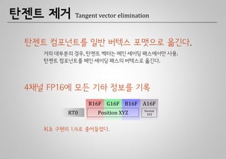 탄젠트 제거      Tangent vector elimination



 탄젠트 컴포넌트를 일반 버텍스 포맷으로 옮긴다.
    거의 대부분의 경우, 탄젠트 벡터는 메인 셰이딩 패스에서만 사용.
    탄젠트 컴포넌트를 메인 셰이딩 패스의 버텍스로 옮긴다.




 4채널 FP16에 모든 기하 정보를 기록
                R16F G16F B16F A16F
                                    Normal
          RT0      Position XYZ      XYZ




    최초 구현의 1/6로 줄어들었다.
 