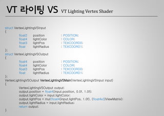VT 라이팅 VS                             VT Lighting Vertex Shader


struct VertexLightingVSInput
{
          float2    position            : POSITION;
          float4    lightColor          : COLOR;
          float3    lightPos            : TEXCOORD0;
          float     lightRadius         : TEXCOORD1;
};
struct VertexLightingVSOutput
{
          float4    position            : POSITION;
          float4    lightColor          : COLOR;
          float3    lightPos            : TEXCOORD0;
          float     lightRadius         : TEXCOORD1;
};
VertexLightingVSOutput VertexLightingVSMain(VertexLightingVSInput input)
{
          VertexLightingVSOutput output;
          output.position = float4(input.position, 0.0f, 1.0f);
          output.lightColor = input.lightColor;
          output.lightPos = mul(float4(input.lightPos, 1.0f), (float4x3)ViewMatrix);
          output.lightRadius = input.lightRadius;
          return output;
}
 