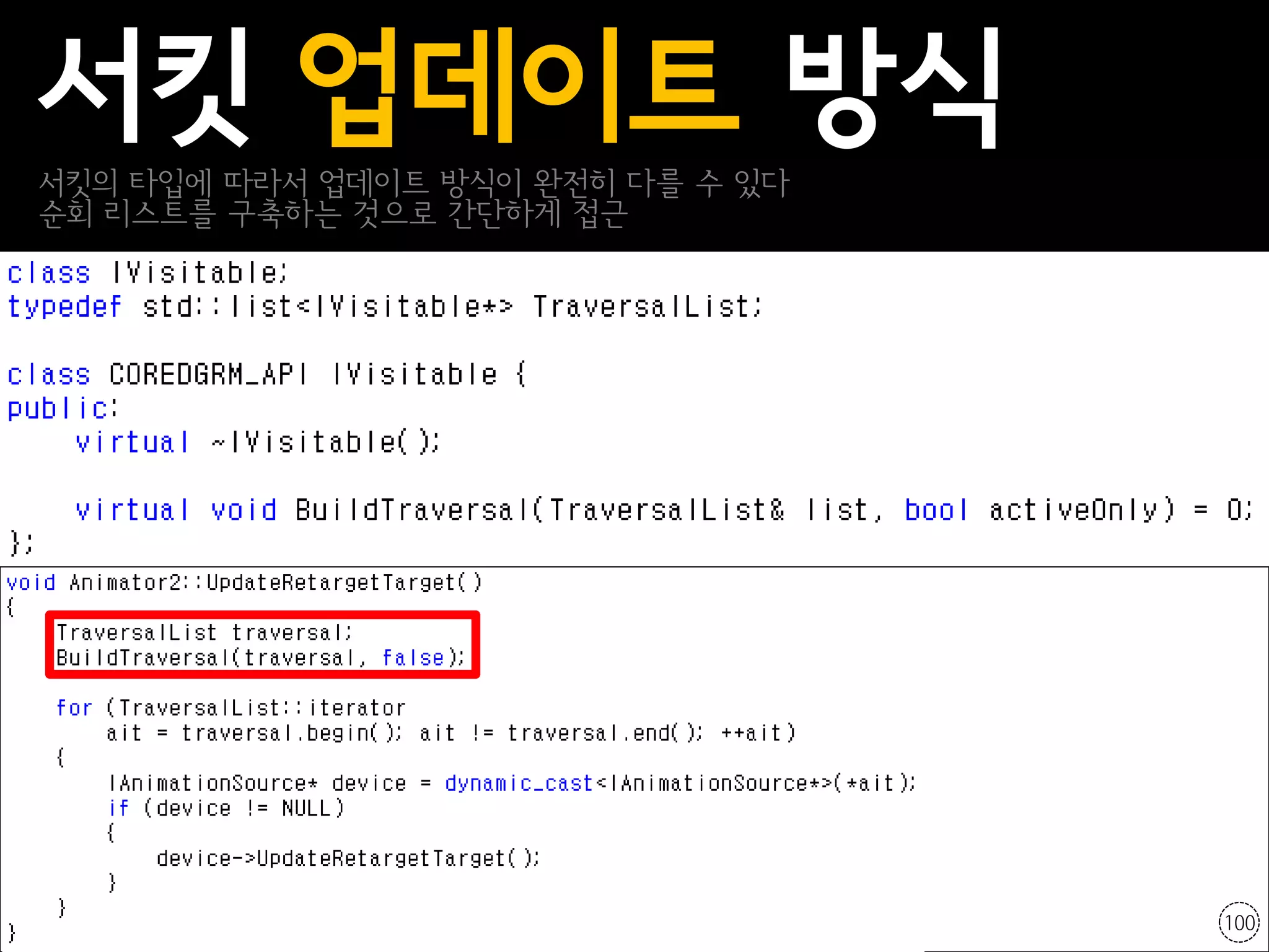 서킷 업데이트 방식
서킷의 타입에 따라서 업데이트 방식이 완전히 다를 수 있다
순회 리스트를 구축하는 것으로 간단하게 접근




                                   100
 