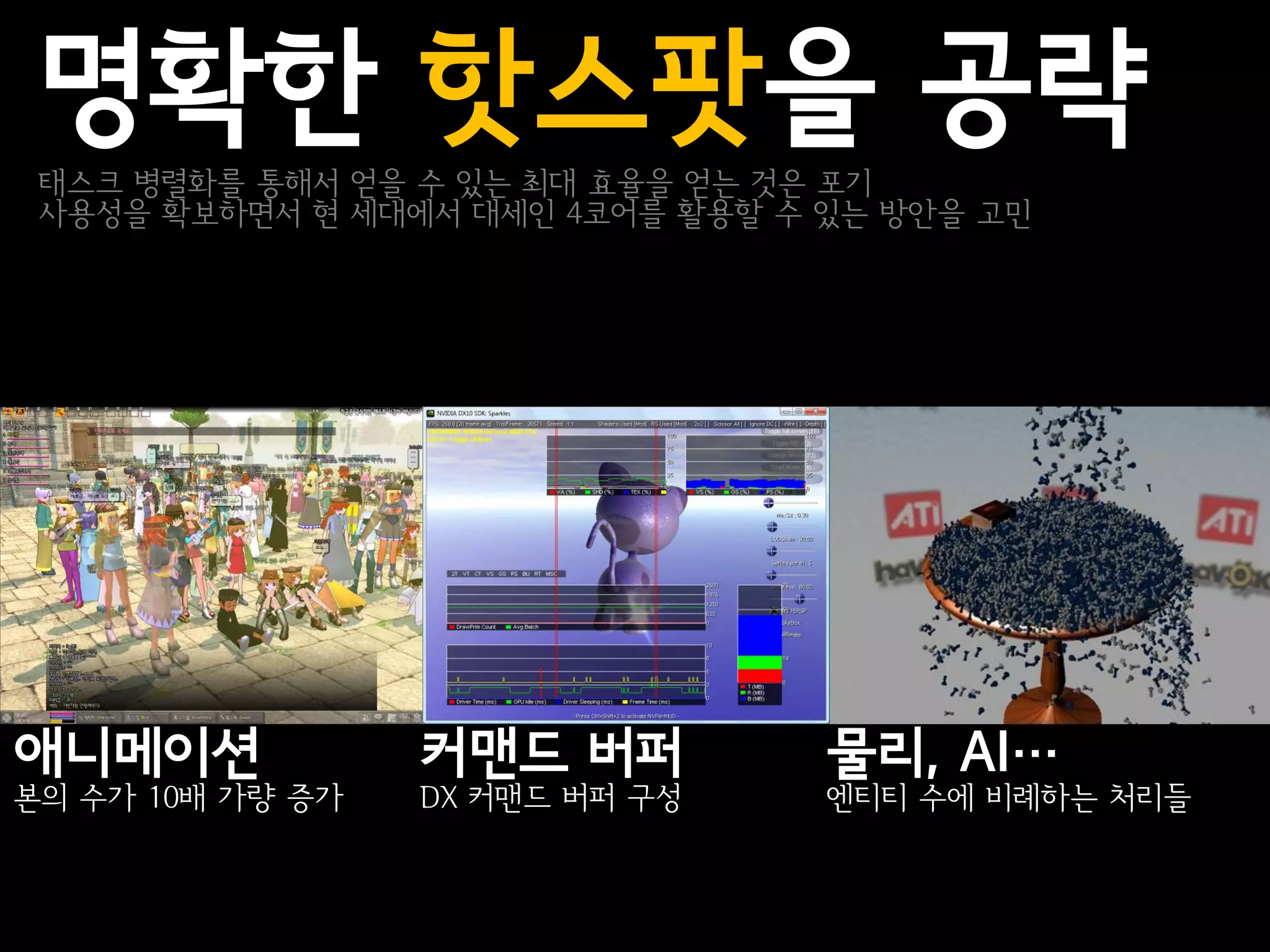 명확한 핫스팟을 공략
 태스크 병렬화를 통해서 얻을 수 있는 최대 효율을 얻는 것은 포기
 사용성을 확보하면서 현 세대에서 대세인 4코어를 활용할 수 있는 방안을 고민




애니메이션             커맨드 버퍼          물리, AI…
본의 수가 10배 가량 증가   DX 커맨드 버퍼 구성    엔티티 수에 비례하는 처리들
 