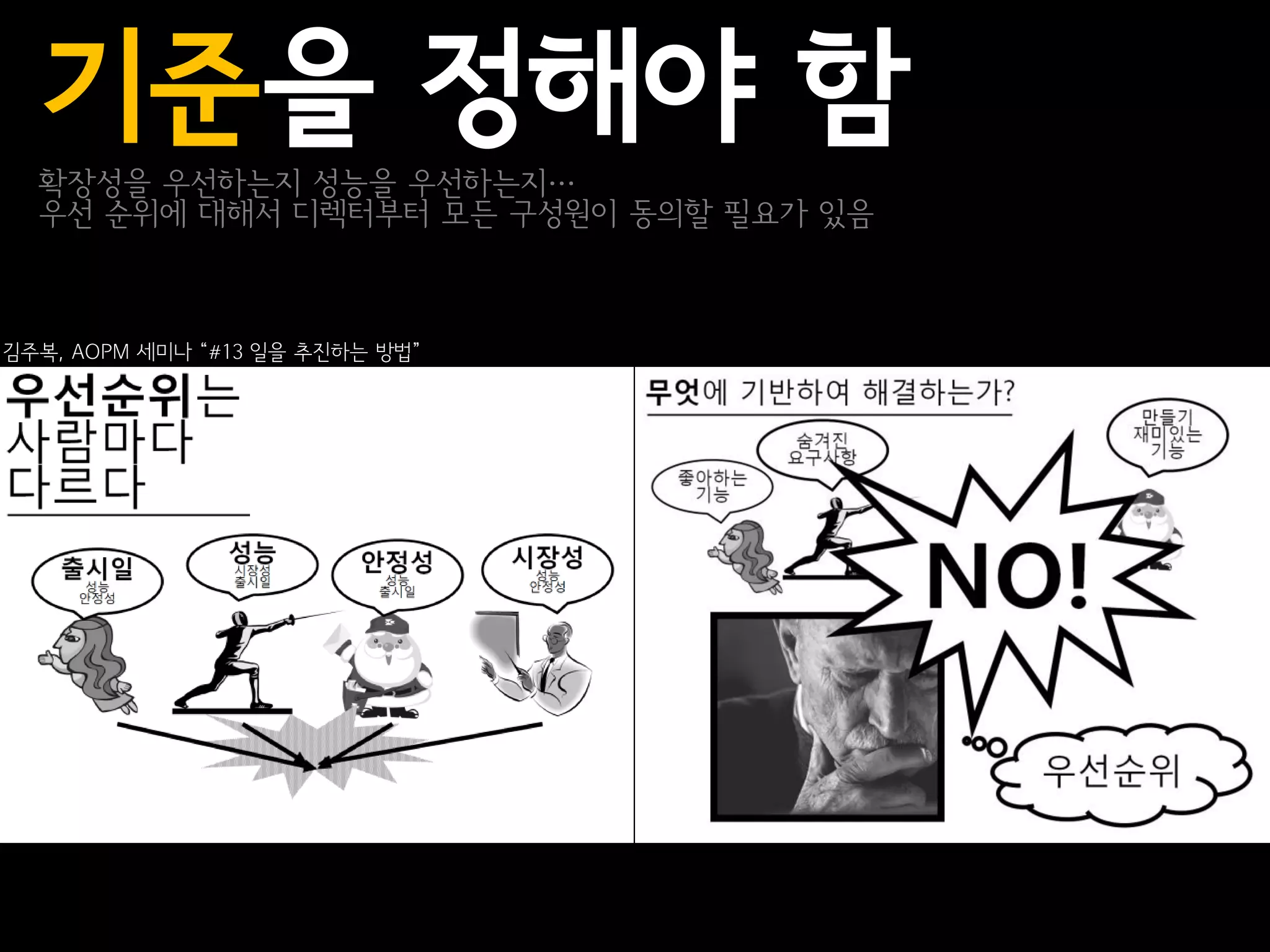 기준을 정해야 함
  확장성을 우선하는지 성능을 우선하는지…
  우선 순위에 대해서 디렉터부터 모든 구성원이 동의할 필요가 있음



김주복, AOPM 세미나 “#13 일을 추진하는 방법”
 