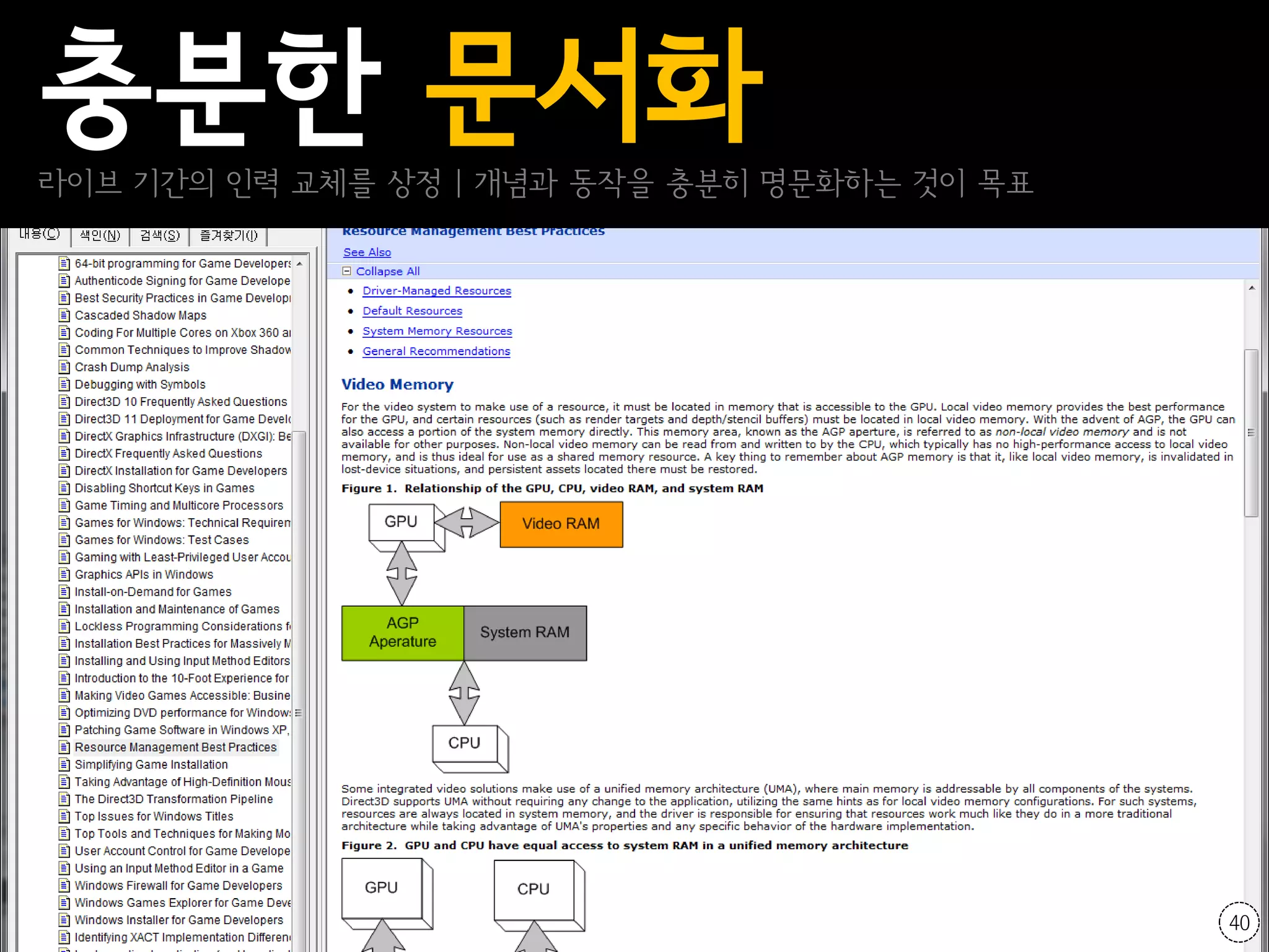 충분한 문서화
라이브 기간의 인력 교체를 상정 | 개념과 동작을 충분히 명문화하는 것이 목표




                                              40
 